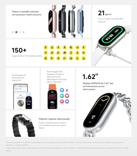 Xiaomi Smart Band 9 Polar Silver