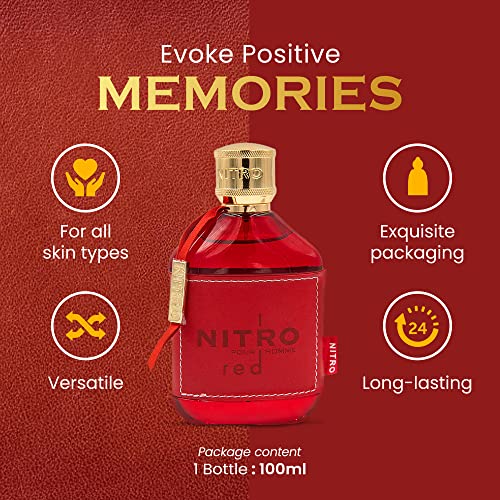 Dumont Nitro Red for Men 3.4 Oz EDP Spray