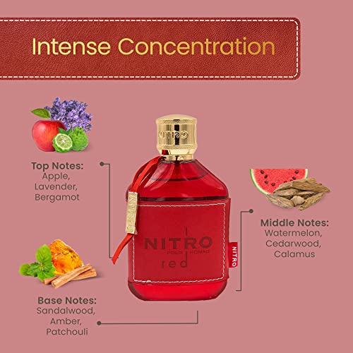 Dumont Nitro Red for Men 3.4 Oz EDP Spray